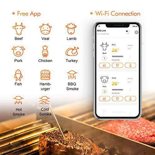 https://www.grillpartsamerica.com/cdn/shop/files/inkbird-default-title-inkbird-smart-wifi-meat-thermometer-ibbq-4t-with-4-colored-probes-43933425697051_500x500.jpg?v=1703825656