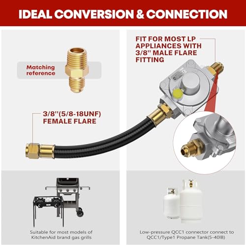 PatioGem 12Feet 1/2 Inch Natural Gas Conversion Kit Compatible with Kitchen-aid Propane Gas Grill Conversion, 710-0003 Natural Gas Hose and Regulator,Gas Grill Conversion Kit for Propane Gas Grill-CSA - Grill Parts America