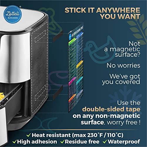 Air Fryer Accessories with Rack, Reusable Mats and Cheat Sheet Guides  Compatible with Cosori, Instant Pot Vortex, Ninja Foodi, Ultrean + More 