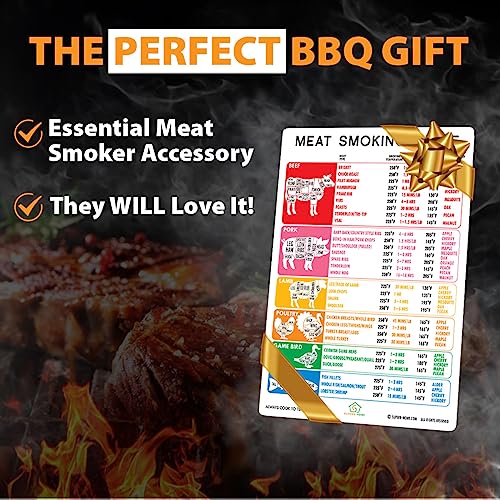 Levain & Co Meat Temperature Magnet & BBQ Smoker Guide - Smoker & Pellet  Grill Accessories - Wood, Time, & Temp - BBQ Smoker Accessories - Grilling