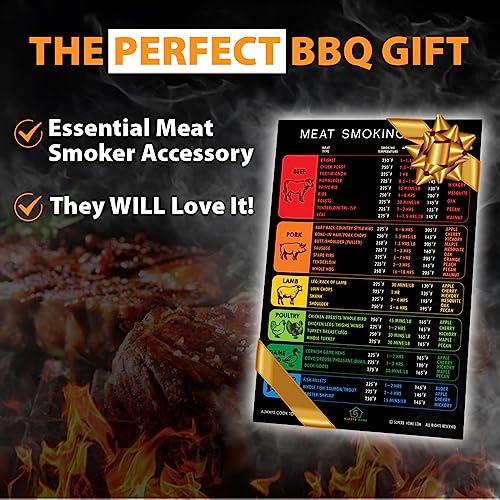 Best Improved Version BBQ Gift Meat Smoking Guide Magnet 46 Meats Accurate  Temperature Time Wood Flavors Pellet Smoker Grilling Accessories 