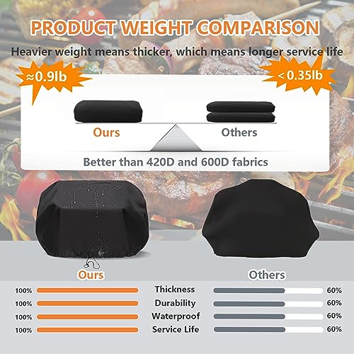 2 Pack Silicone Grill Liners for Ninja OG701 & OG751,for Ninja Woodfire  Outdoor Grill Accessories, Reusable Heat Resistant Nonstick Grill Basket
