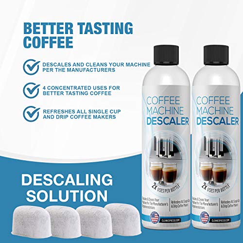Possiave Espresso Machine Cleaning Tablets and Filters for Breville