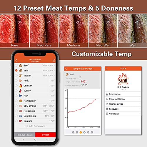 BFOUR Smart Bluetooth Wireless Meat Digital Thermometer
