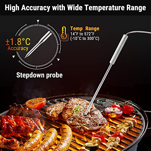  ThermoPro TP-17 Dual Probe Digital Cooking Meat Thermometer+ThermoPro  TP829 Wireless Meat Thermometer for Grilling and Smoking : Home & Kitchen