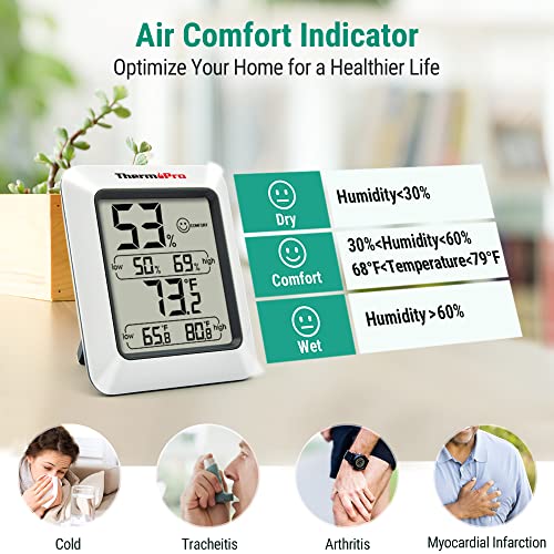 Digital Hygrometer Indoor Thermometer Humidity Meter Room