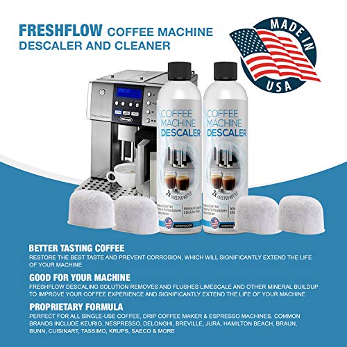 Possiave Espresso Machine Cleaning Tablets and Filters for Breville Espresso  Machines (8 Tablets + 12 Filters)