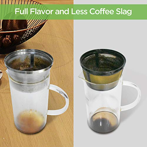 Stainless Steel 8-12 Cup Basket Reusable Coffee Filter - Mr. Coffee Black+ Decker