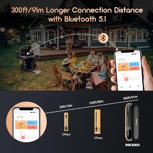 INKBIRD Wireless Meat Thermometer INT-11P-B, Bluetooth Meat Thermometer for  Grilling and Smoking, IP 67 Waterproof Wireless Meat Probe for BBQ Oven