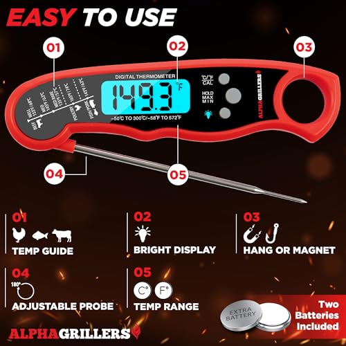 Alpha Grillers Instant Read Meat Thermometer for Grill and Cooking. Best Waterproof Ultra Fast Thermometer with Backlight & Calibration. Digital Food Probe for Kitchen, Outdoor Grilling and BBQ! - Grill Parts America