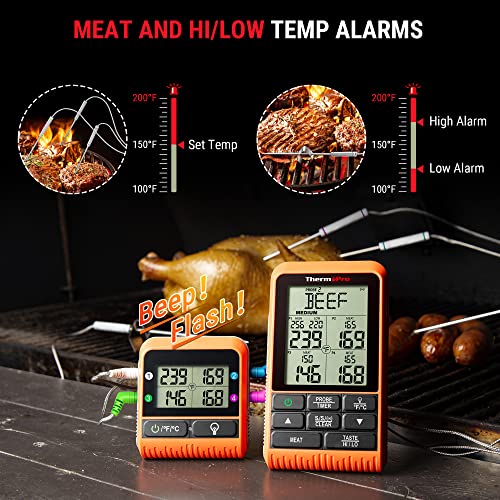 ThermoPro TP08 300FT Wireless Meat Thermometer for Grilling Smoker