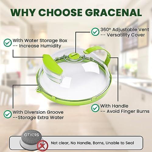 Gracenal Microwave Cover & Under Sink Organizer, 10Inch Clear Microwave  Splatter Cover with Handle and Water Storage Box & Kitchen Organizers and
