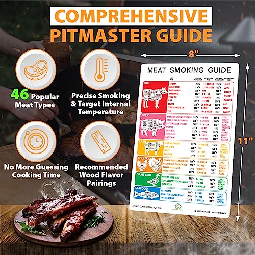Cave Tools Meat Smoking Food Magnet Sheet with Wood Temperature