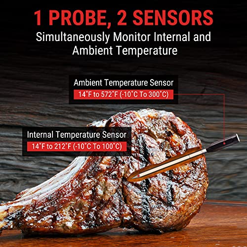 Want to Achieve the Perfect Cook? Get the ThermoPro Twin TempSpike Wireless  Thermometer!